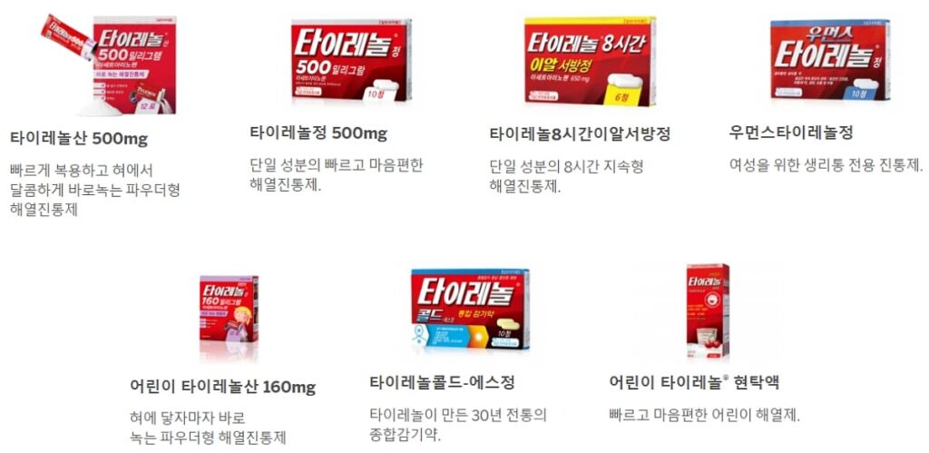 타이레놀 종류